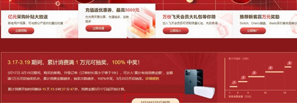 华为云优惠折扣